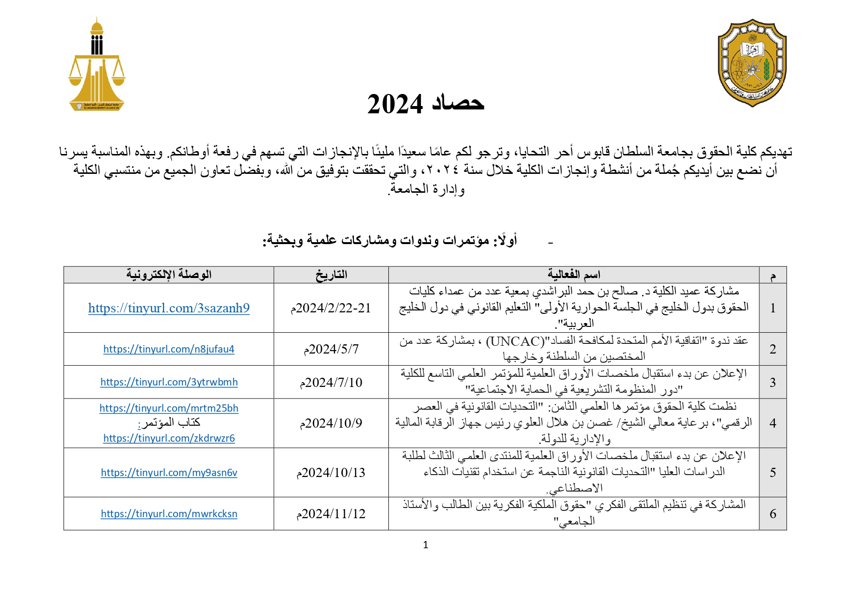 حصاد إنجازات 2024